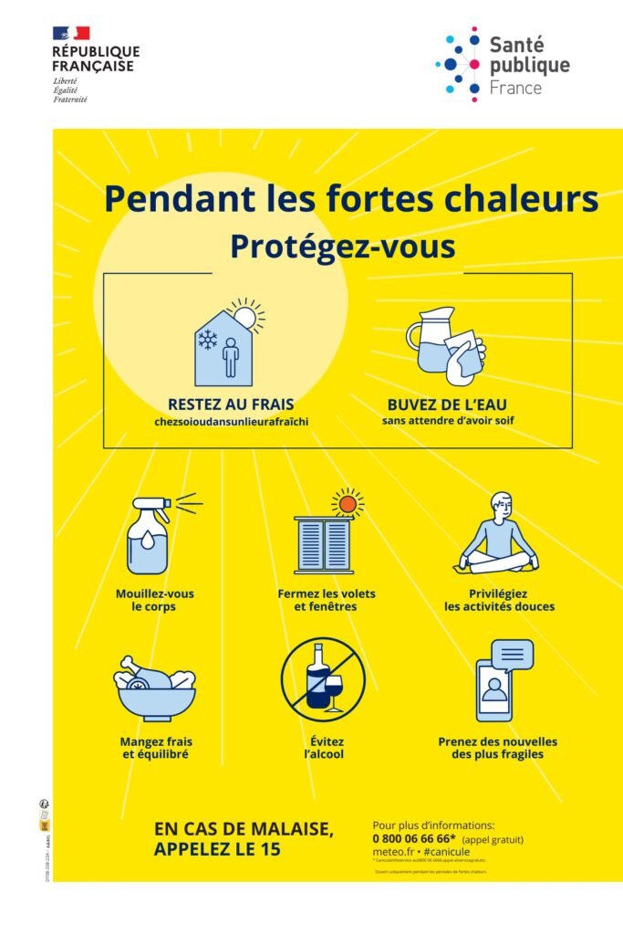 Infographie pour se protéger pendant les fortes chaleurs